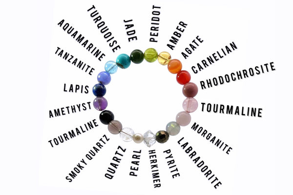 Spinning Gyroscope necklace